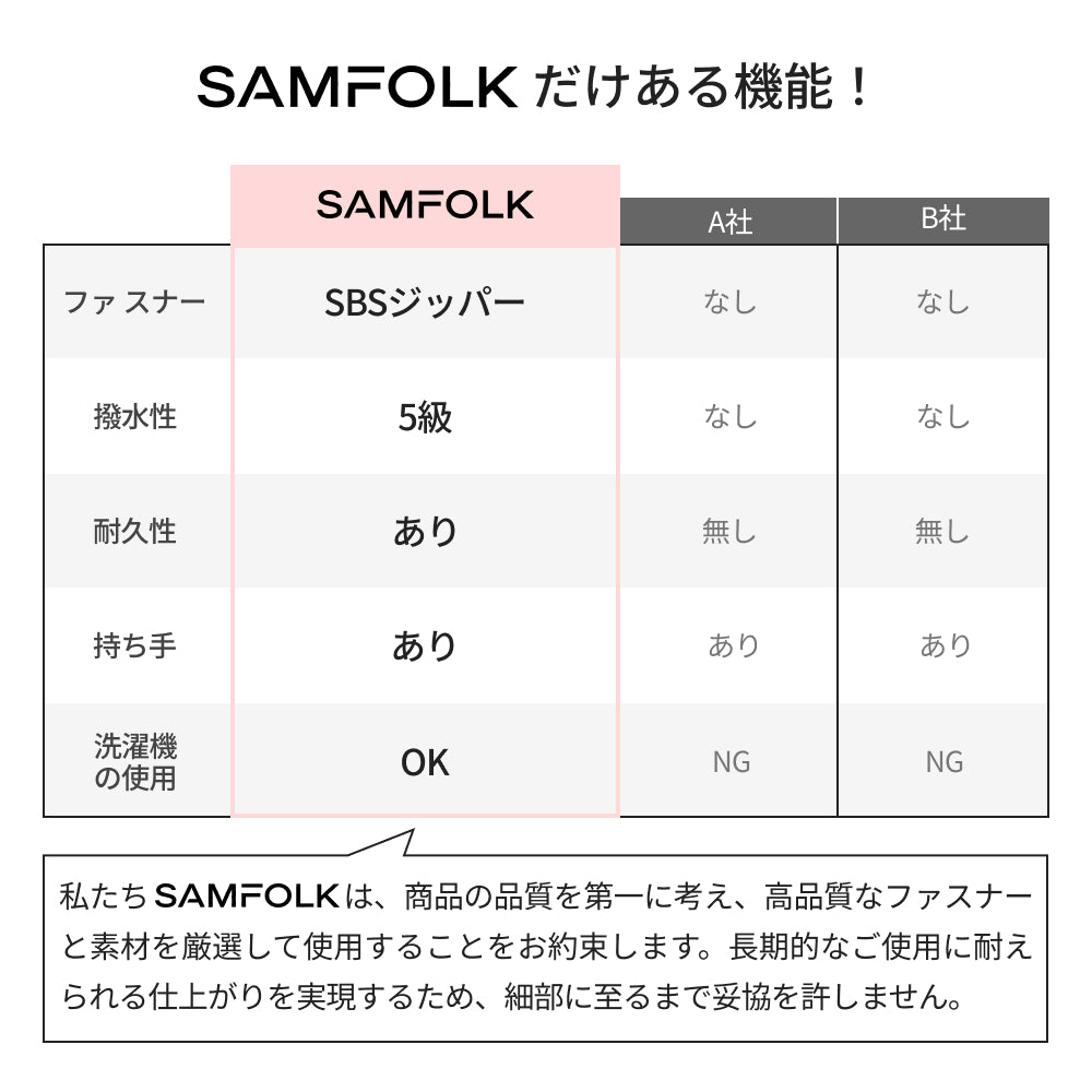 【SAMFOLK】ボストンバッグ トラベルバック 26L-36L|拡張機能 撥水 防水 大容量 軽量 旅行バッグ 一泊二日 修学旅行 出張 レディース メンズ
