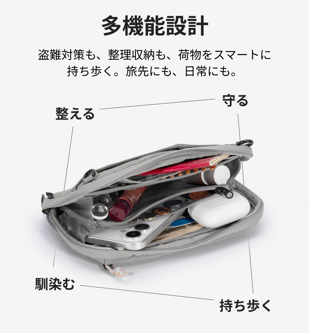 ★新発売★セキュリティポーチ 防犯 RFID スキミング防止 ショルダーバッグ 3層収納 パスポートケース 貴重品ポーチ トラベルウォレット 財布 貴重品 耐切創 スリ対策 YKKファスナー 旅行グッズ トラベル 海外旅行