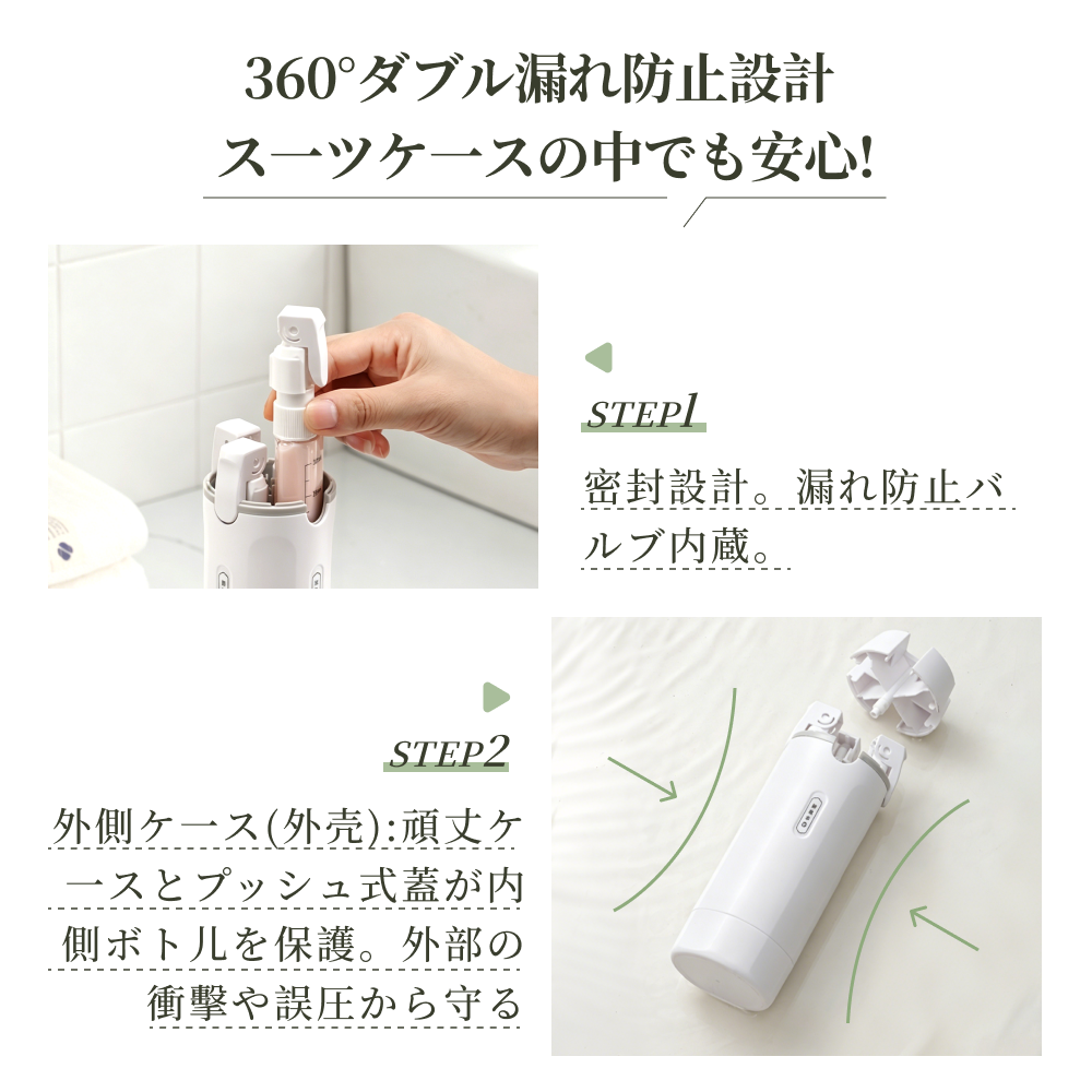 【SAMFOLK】4in1 トラベルボトル 詰め替えセット|スプレー・ポンプ・ブラシ付き 旅行用小分け容器 機内持ち込み コスメ 撥水