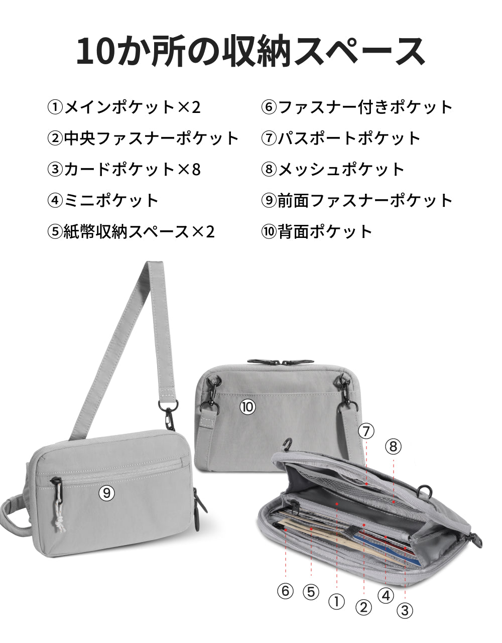 ★新発売★セキュリティポーチ 防犯 RFID スキミング防止 ショルダーバッグ 3層収納 パスポートケース 貴重品ポーチ トラベルウォレット 財布 貴重品 耐切創 スリ対策 YKKファスナー 旅行グッズ トラベル 海外旅行