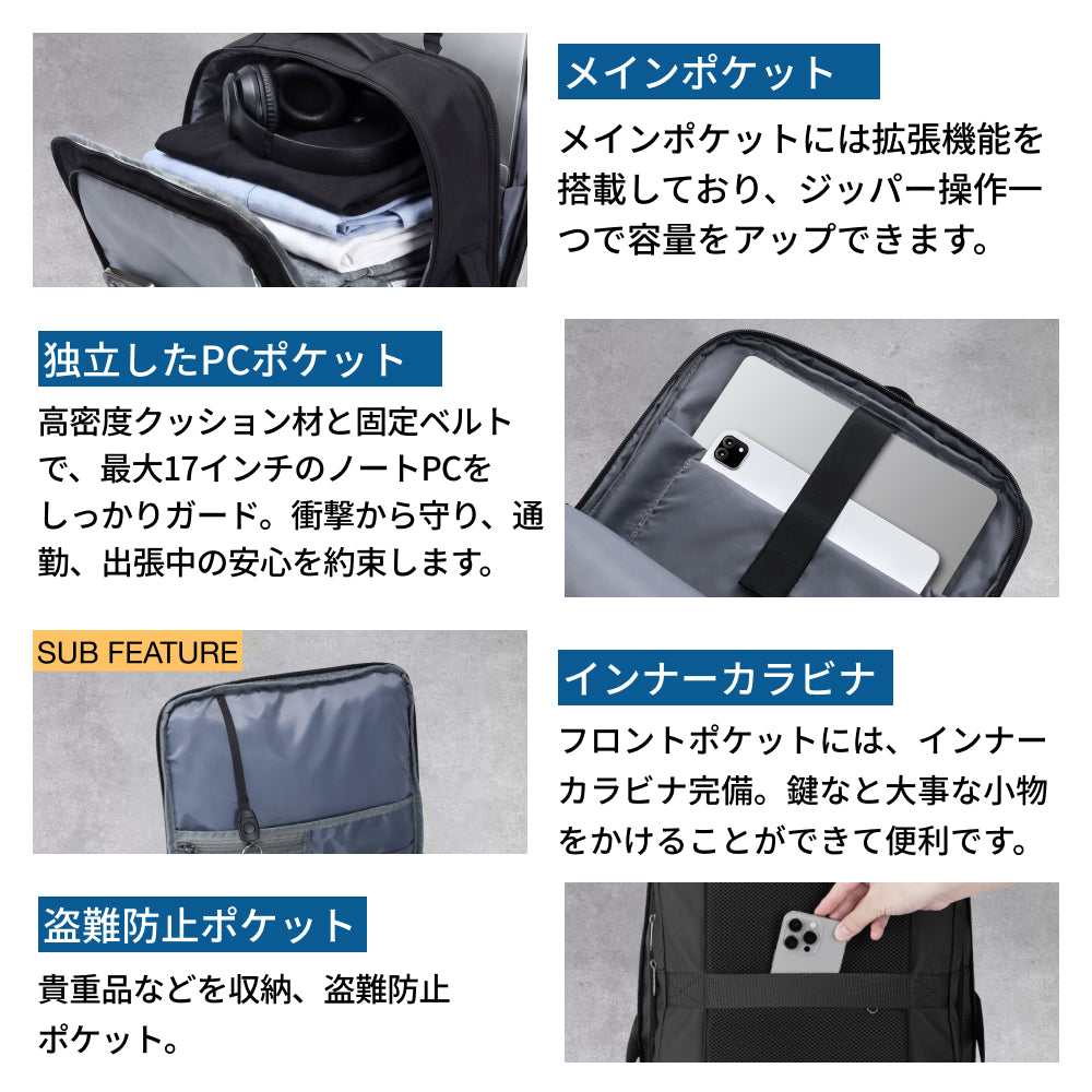 ビジネスリュック リュック メンズ ビジネスバック 大容量 20L 30L拡張機能 リュックサック SAMFOLK 防水 通勤 ビジネスバッグ 4WAY 多機能ポケット 17インチPC パソコン 耐久 耐衝撃 旅行 出張 通学 男女兼用 通学 通勤 修学 ギフト 父の日