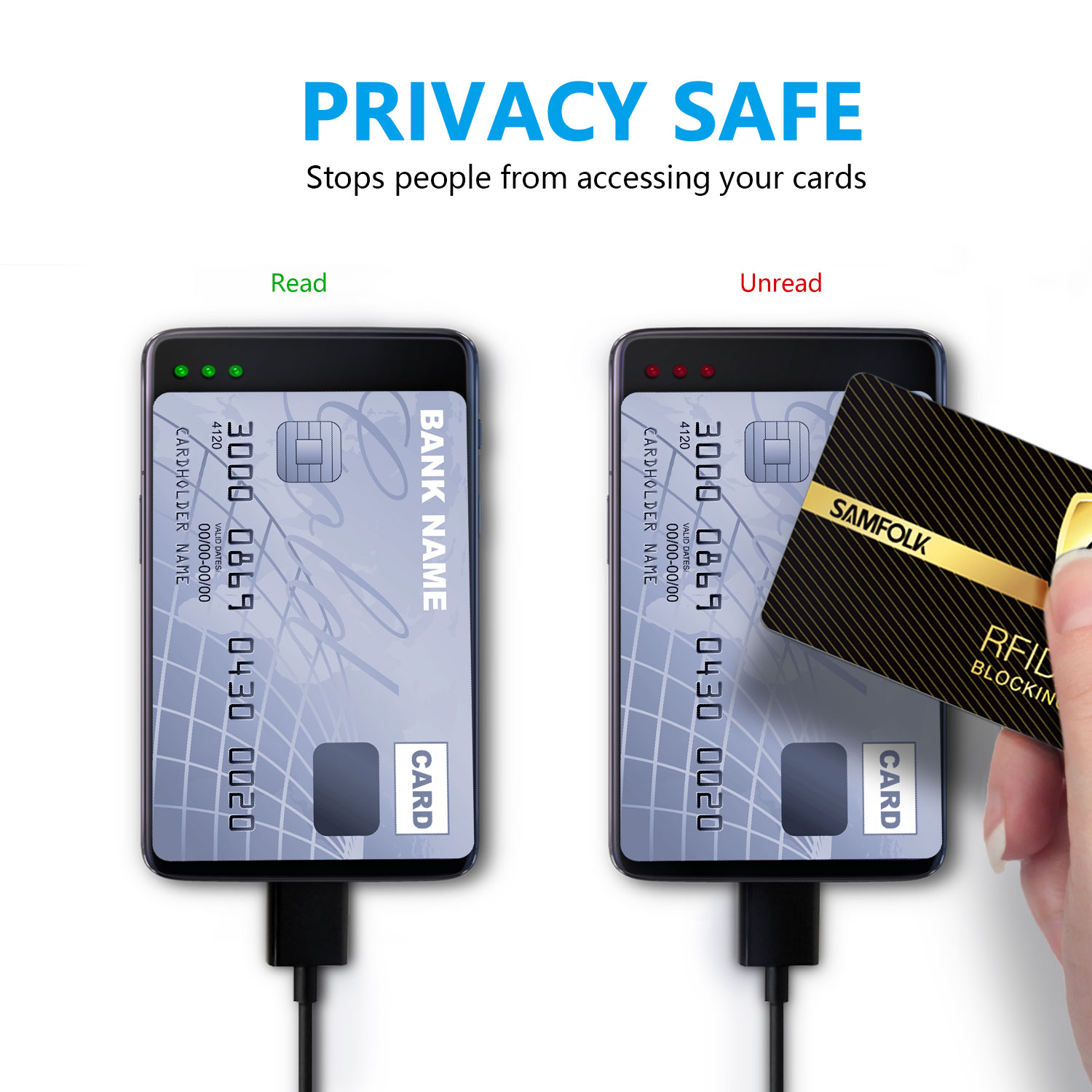 set of 4 RFID & NFC Blocker Card in Credit Card Format - PEARL