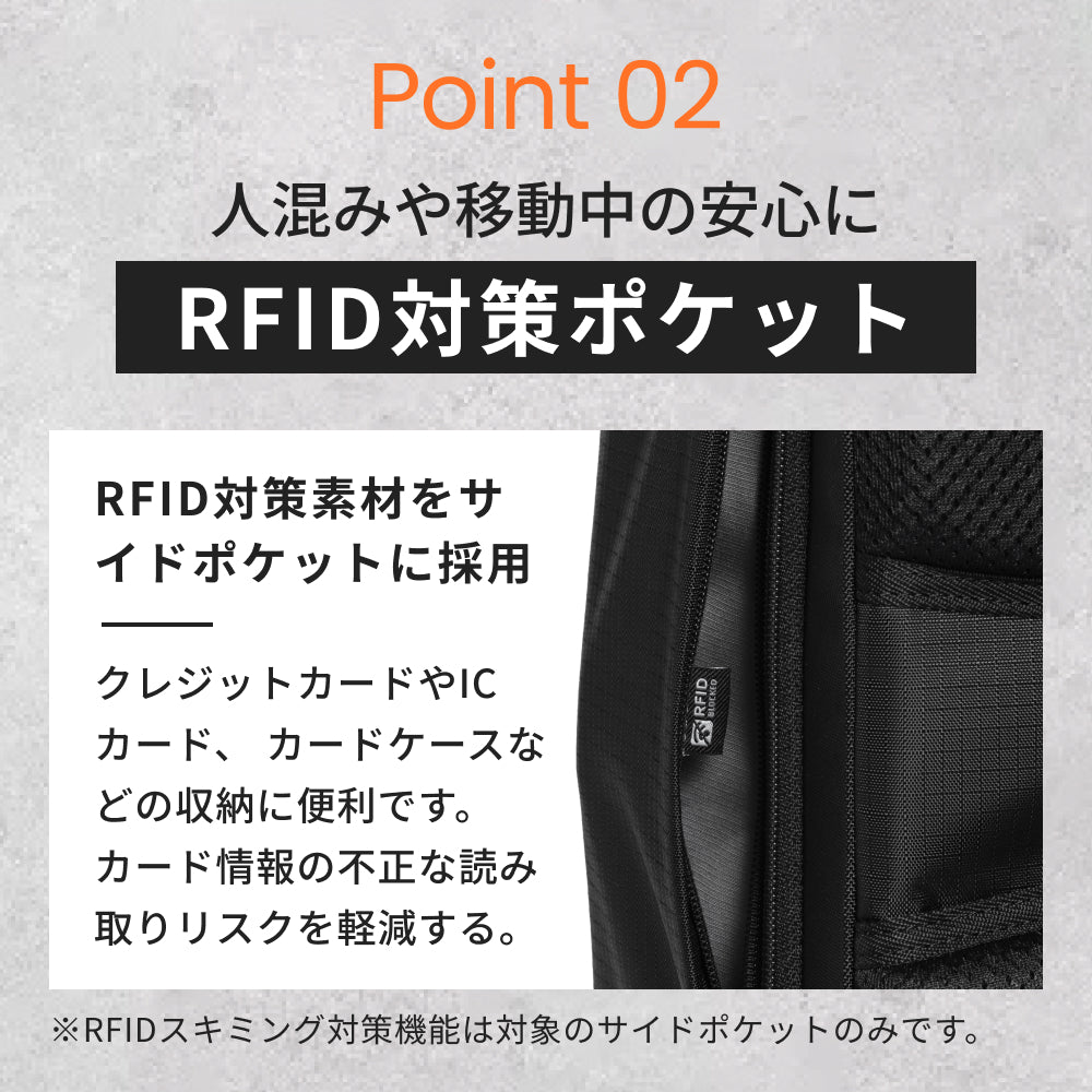 旅行 リュック 大容量 40L 機内持ち込み ビジネス バックパック【8月新発売！SA80PRO】 リュック 40L 旅行 出張 トラベル 防災 防犯バッグ ビジネス 大容量 2泊3日 A4 17インチ 防水 撥水 大きめ 4way スキミング防止 ノートPC リュックサック YKKファスナー 丈夫 バックパック 収納 通勤 メンズ レディース 1年保証