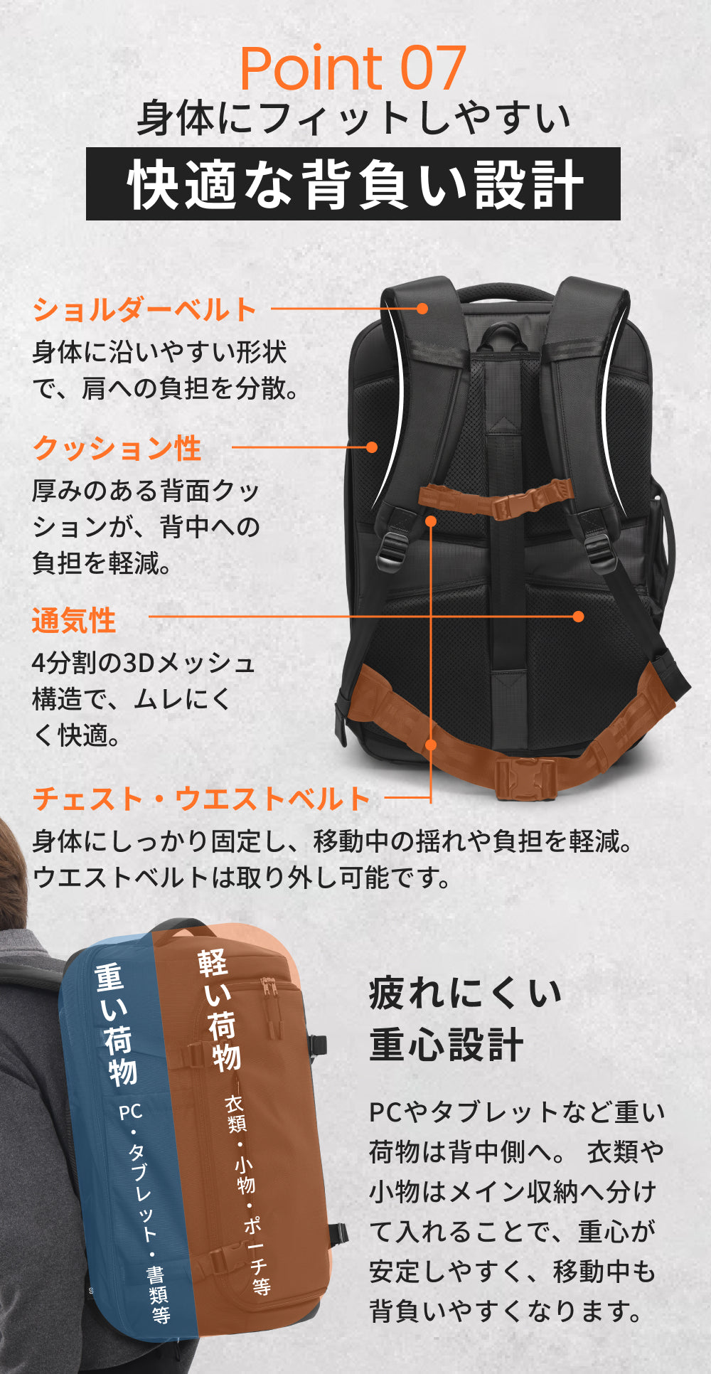 旅行 リュック 大容量 40L 機内持ち込み ビジネス バックパック【8月新発売！SA80PRO】 リュック 40L 旅行 出張 トラベル 防災 防犯バッグ ビジネス 大容量 2泊3日 A4 17インチ 防水 撥水 大きめ 4way スキミング防止 ノートPC リュックサック YKKファスナー 丈夫 バックパック 収納 通勤 メンズ レディース 1年保証