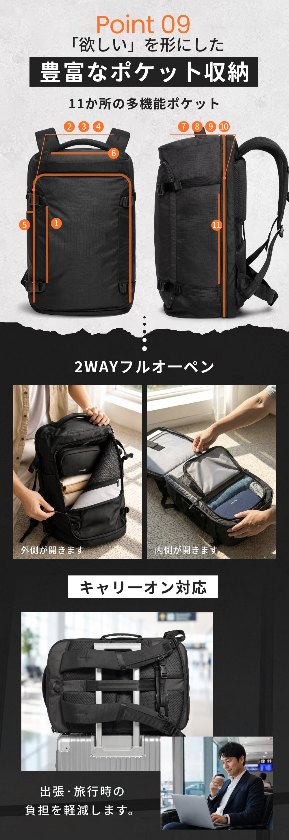 旅行 リュック 大容量 40L 機内持ち込み ビジネス バックパック【8月新発売！SA80PRO】 リュック 40L 旅行 出張 トラベル 防災 防犯バッグ ビジネス 大容量 2泊3日 A4 17インチ 防水 撥水 大きめ 4way スキミング防止 ノートPC リュックサック YKKファスナー 丈夫 バックパック 収納 通勤 メンズ レディース 1年保証
