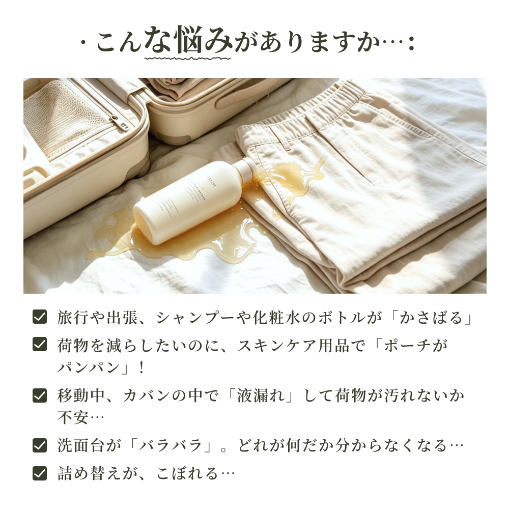 【SAMFOLK】4in1 トラベルボトル 詰め替えセット｜スプレー・ポンプ・ブラシ付き 旅行用小分け容器 機内持ち込み コスメ 撥水