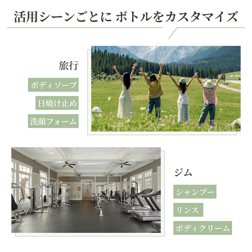【SAMFOLK】4in1 トラベルボトル 詰め替えセット｜スプレー・ポンプ・ブラシ付き 旅行用小分け容器 機内持ち込み コスメ 撥水