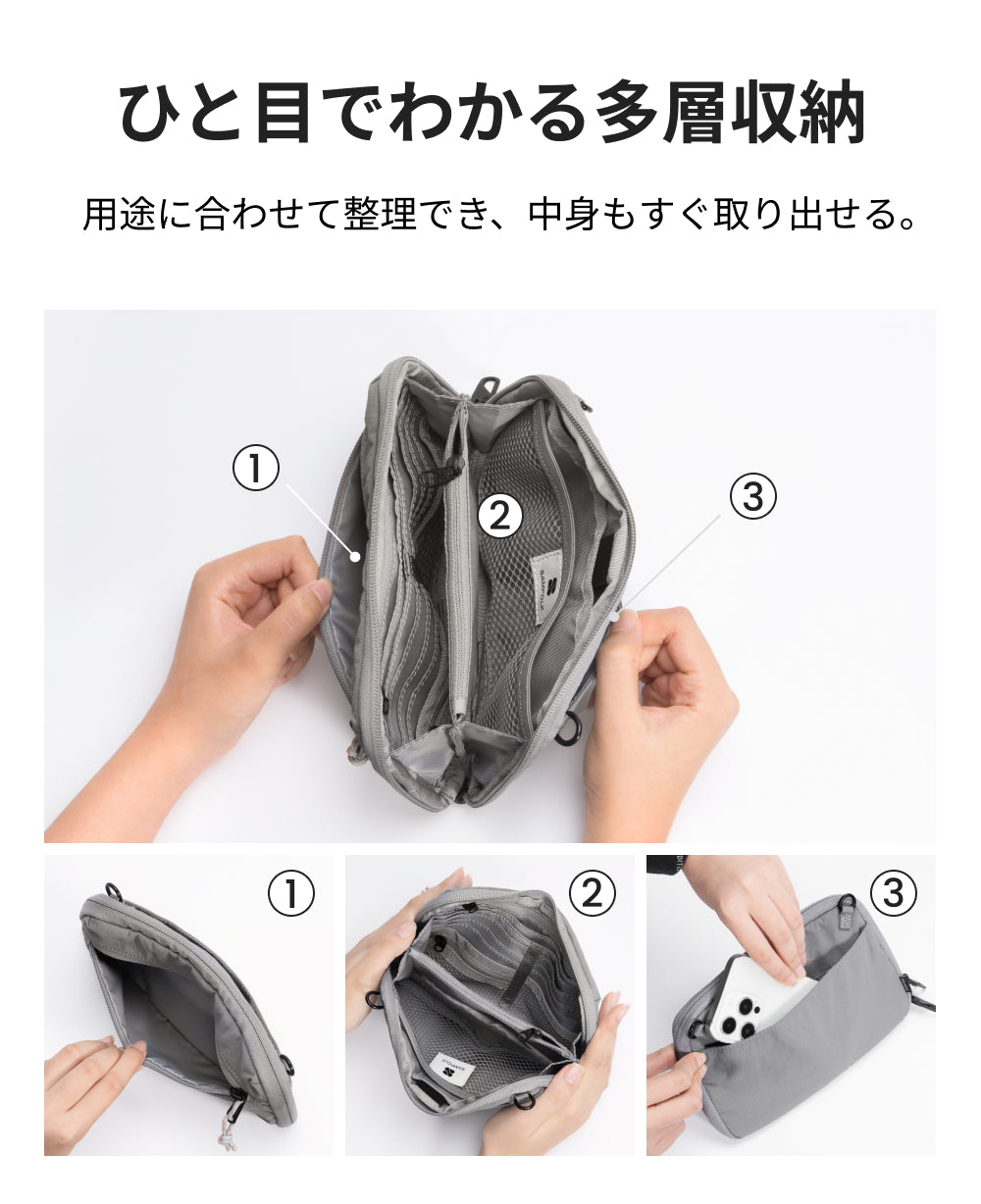★新発売★セキュリティポーチ 防犯 RFID スキミング防止 ショルダーバッグ 3層収納 パスポートケース 貴重品ポーチ トラベルウォレット 財布 貴重品 耐切創 スリ対策 YKKファスナー 旅行グッズ トラベル 海外旅行