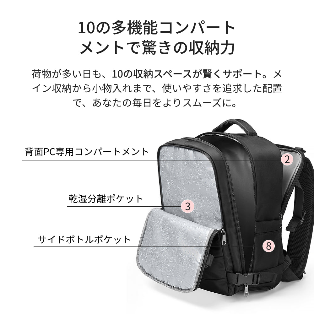 【SAMFOLK】トラベルリュック レディース 20L｜撥水 軽量 機内持ち込み 1泊2日 2泊3日 17インチPC対応 大容量 防水 おしゃれ 通勤 通学 修学旅行