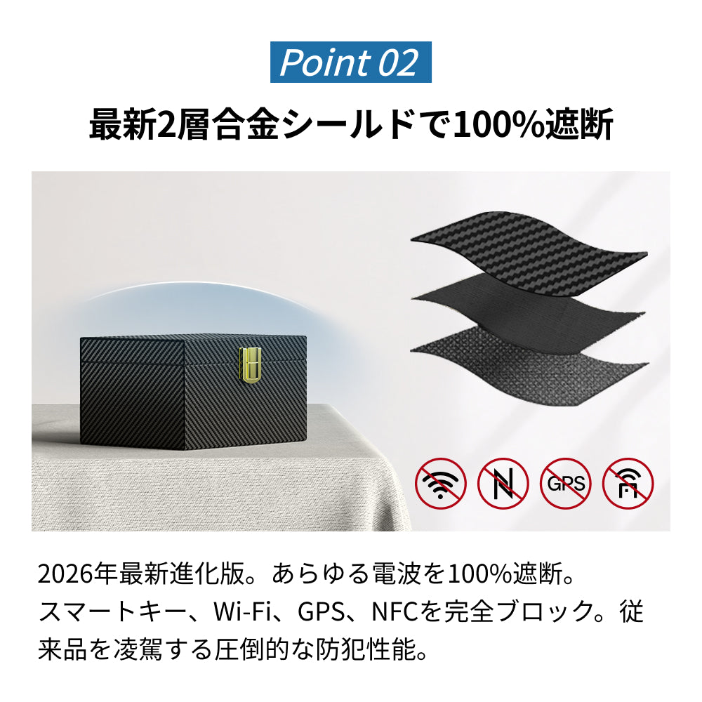 【SAMFOLK】リレーアタック防止 スマートキーケース｜電波遷断ボックス 盗難防止 RFID スキミング防止 高級レザー 玄間用 車 盗難対策 父の日 プレゼント
